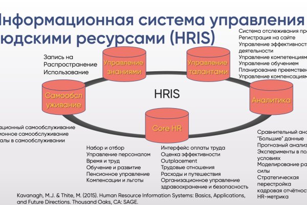 2krn at официальный